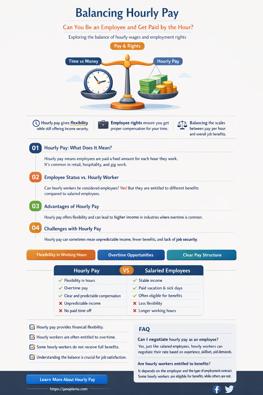 can you be employee and get paid hourly