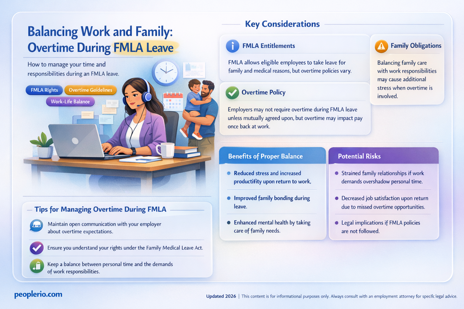 can an employee work overtime while on fmla