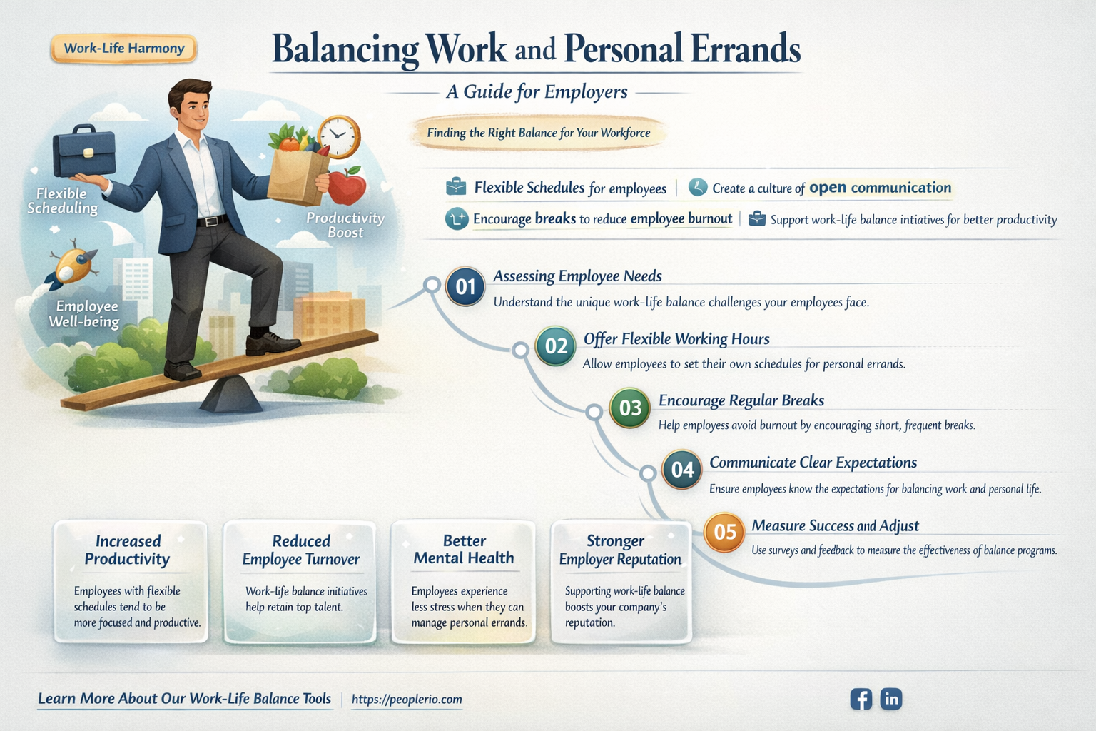 can you ask an employee to run personal errands