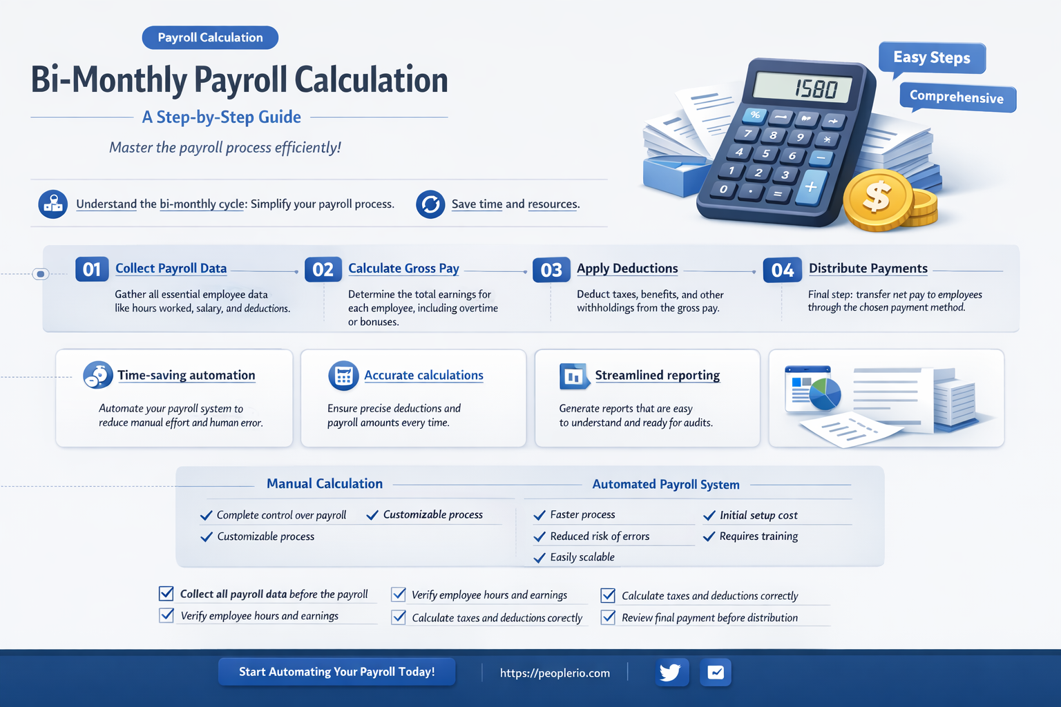 how is ot calculate on bi monthly payroll
