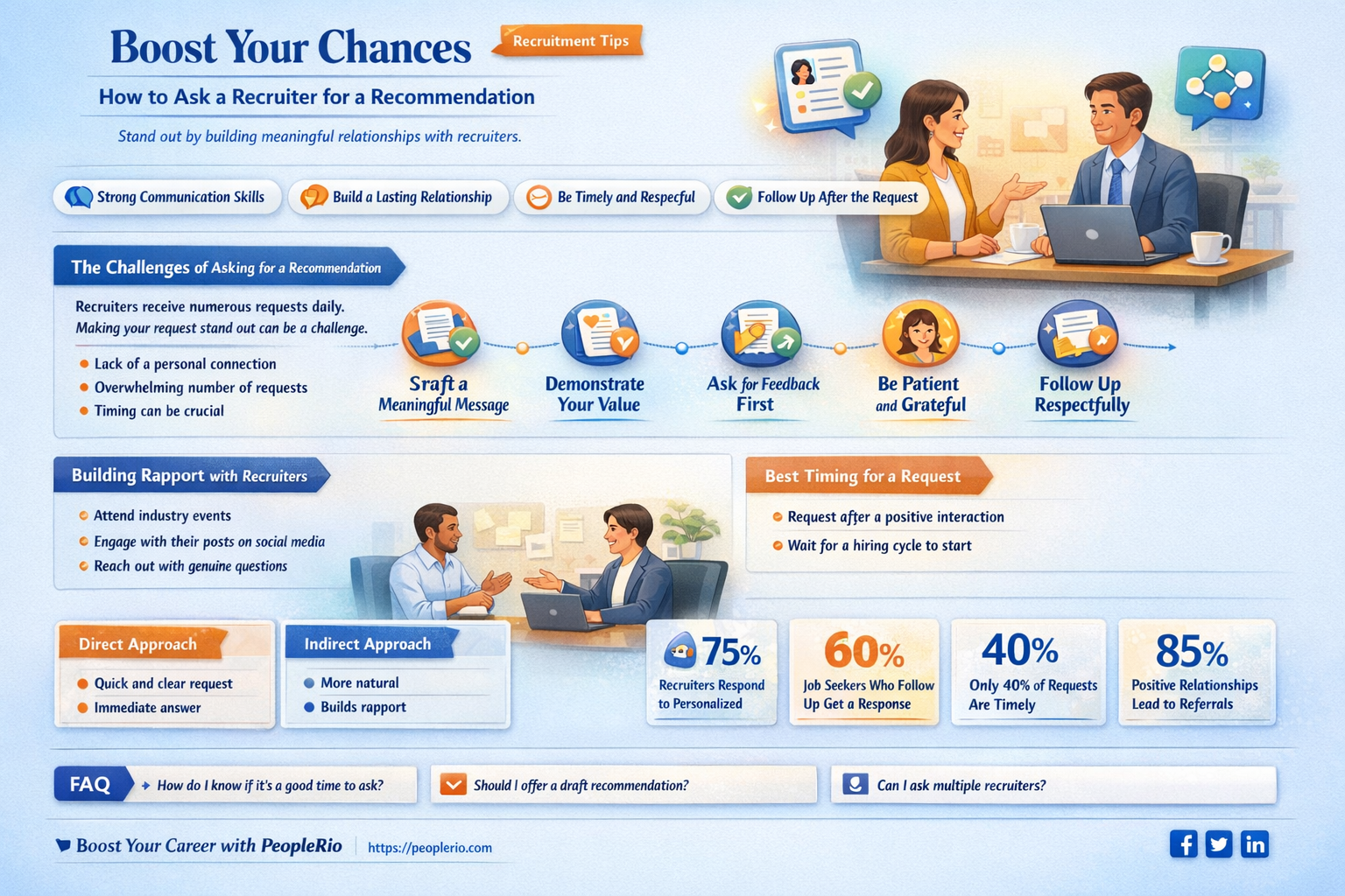 how to ask a recruiter to recommend you