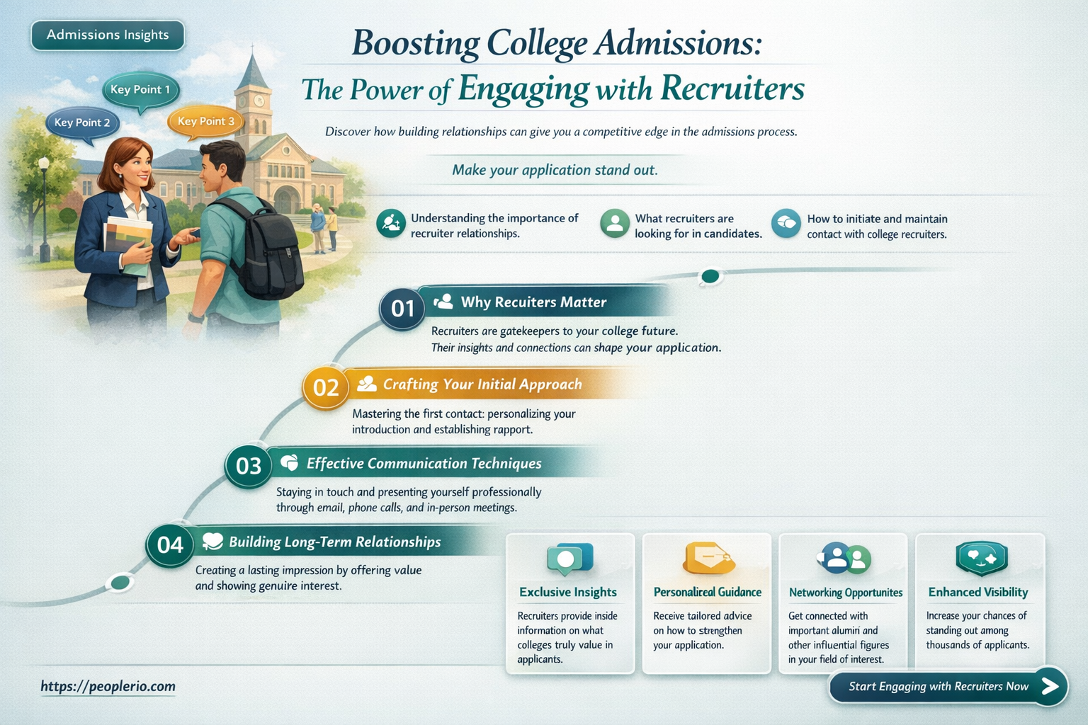 can talking to college recruiters improve your chances
