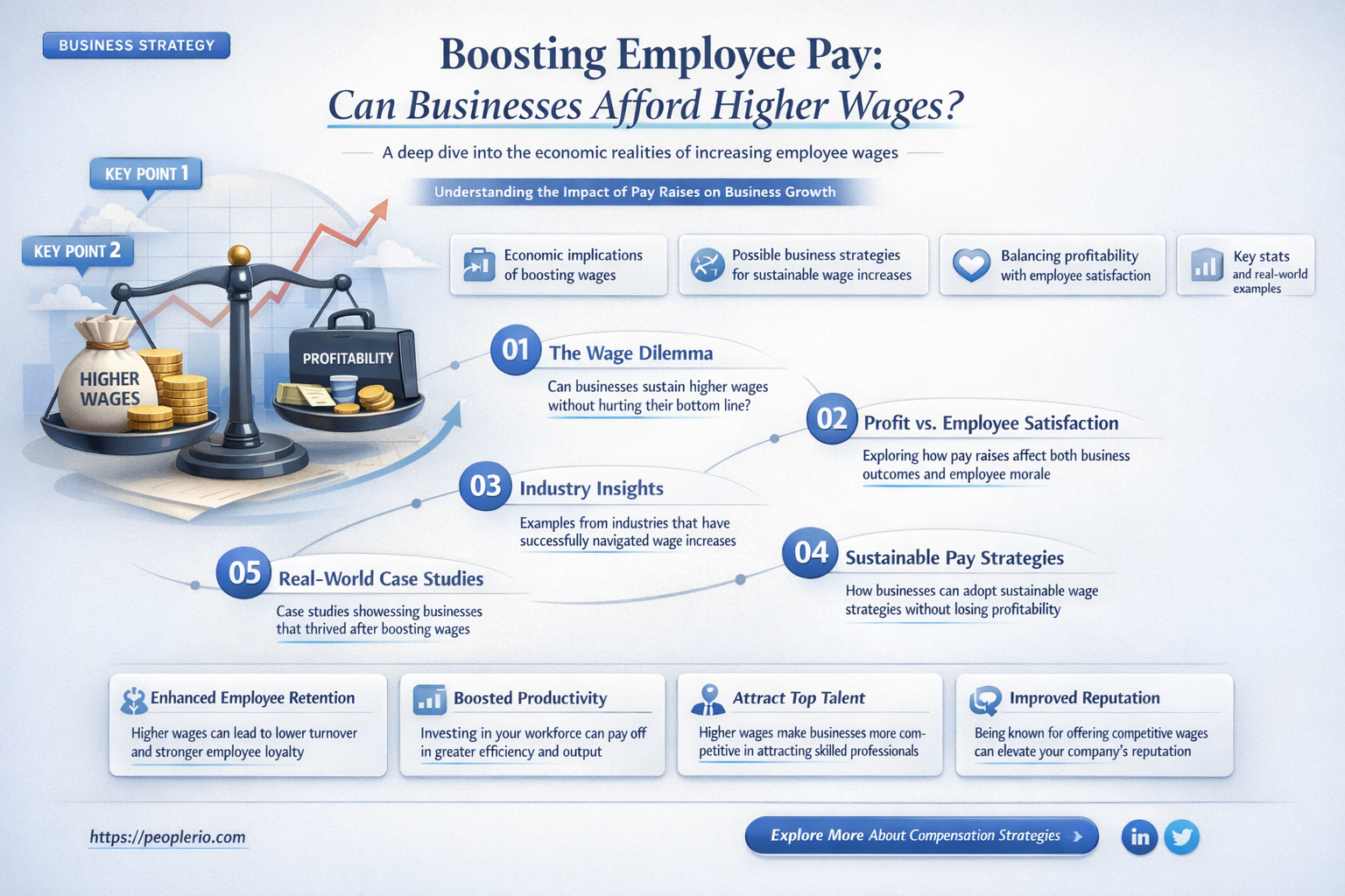 can a business pay an employee more than it made