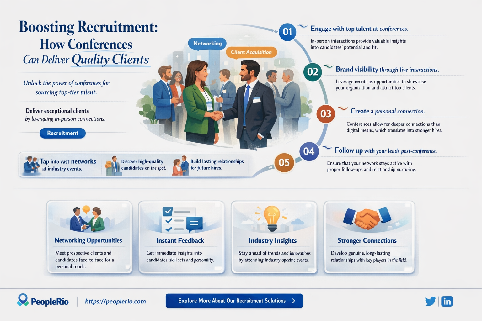 can conference give clients to recruitment agency