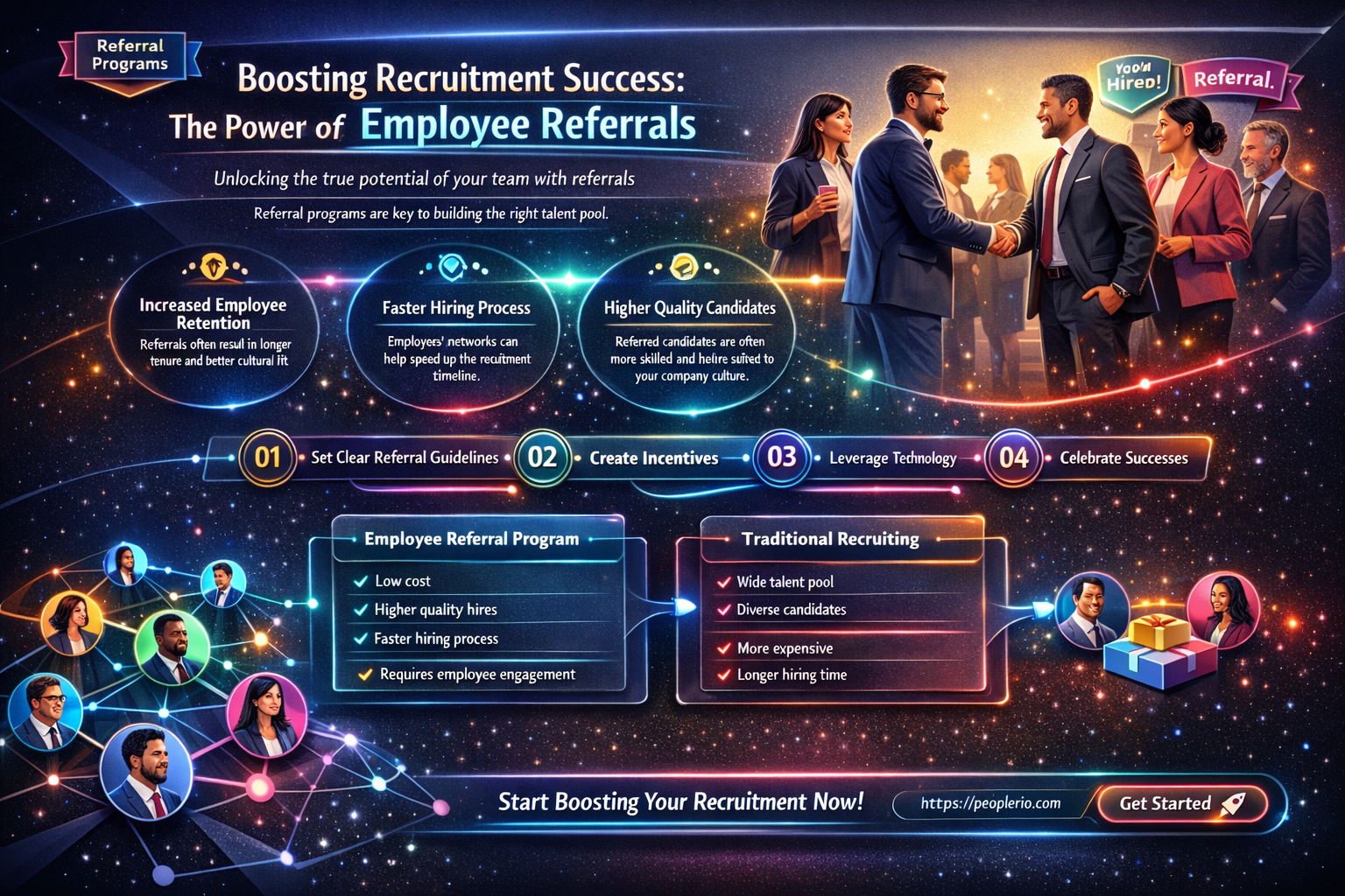 do employee referrals work