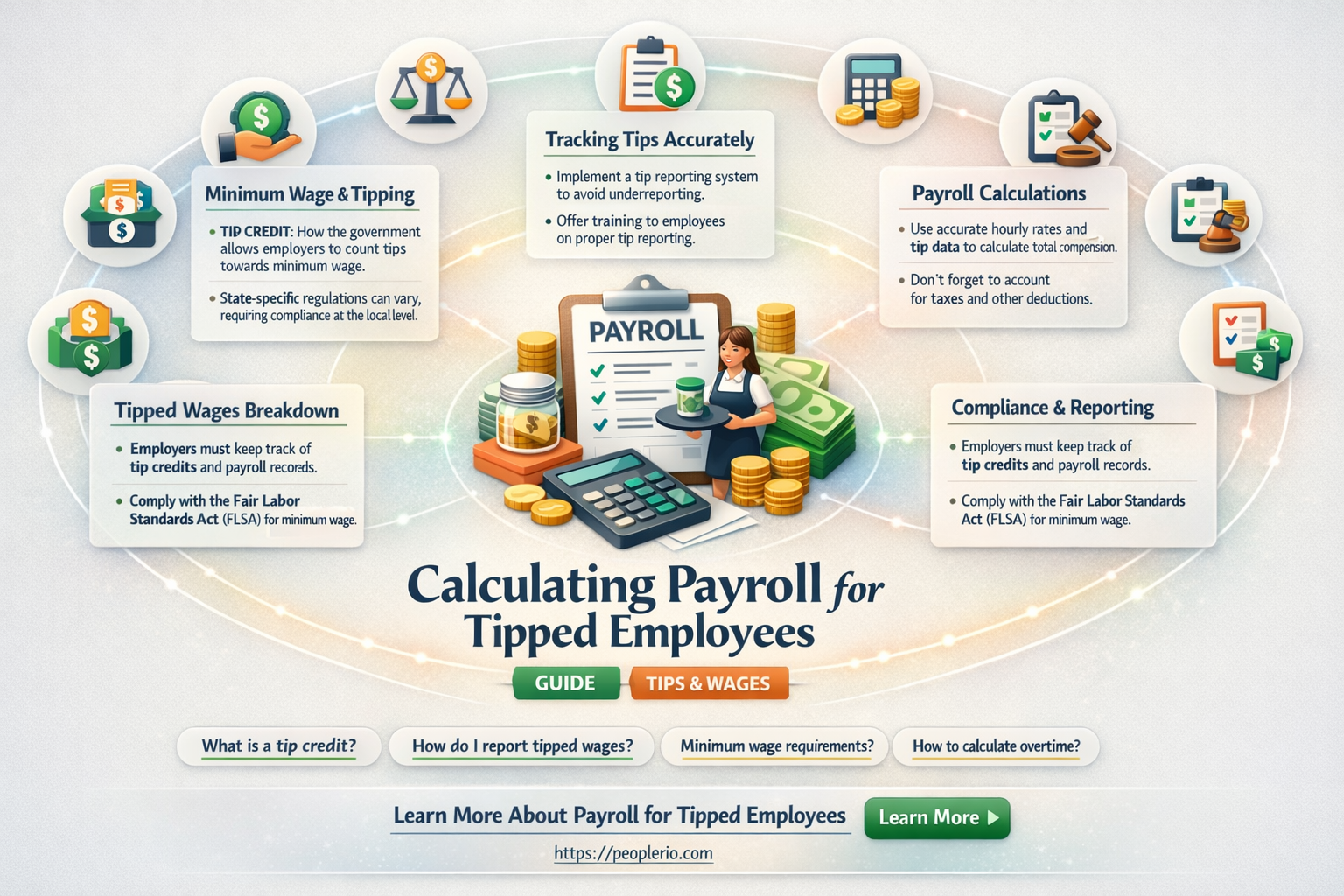 how do i calculate a tipped employee payroll