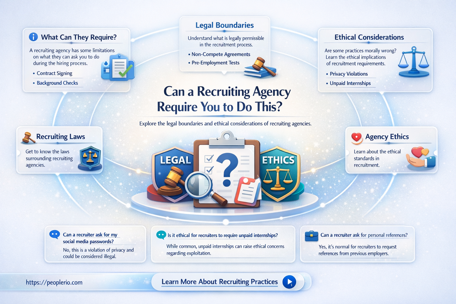 can a recruiting agency require you