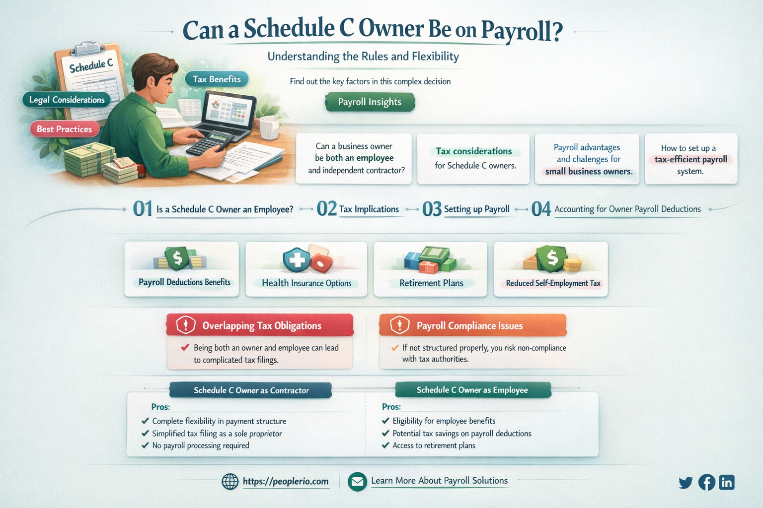 can a schedule c owner be on payroll