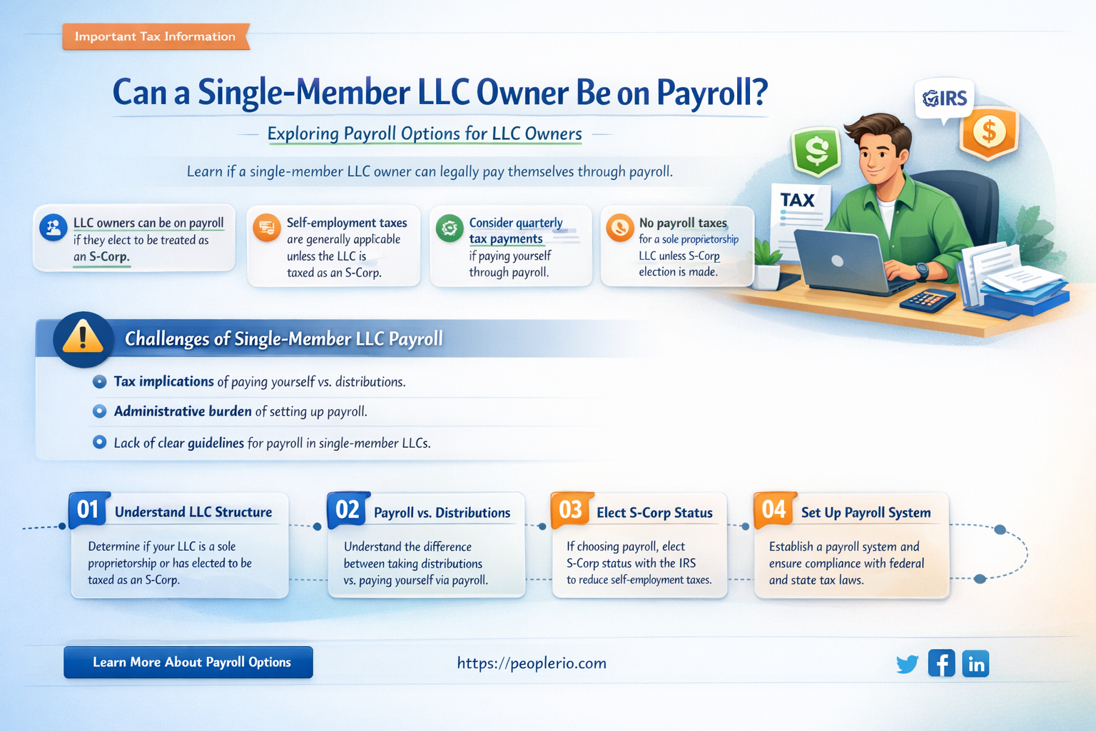 can a sole member llc member be on payroll