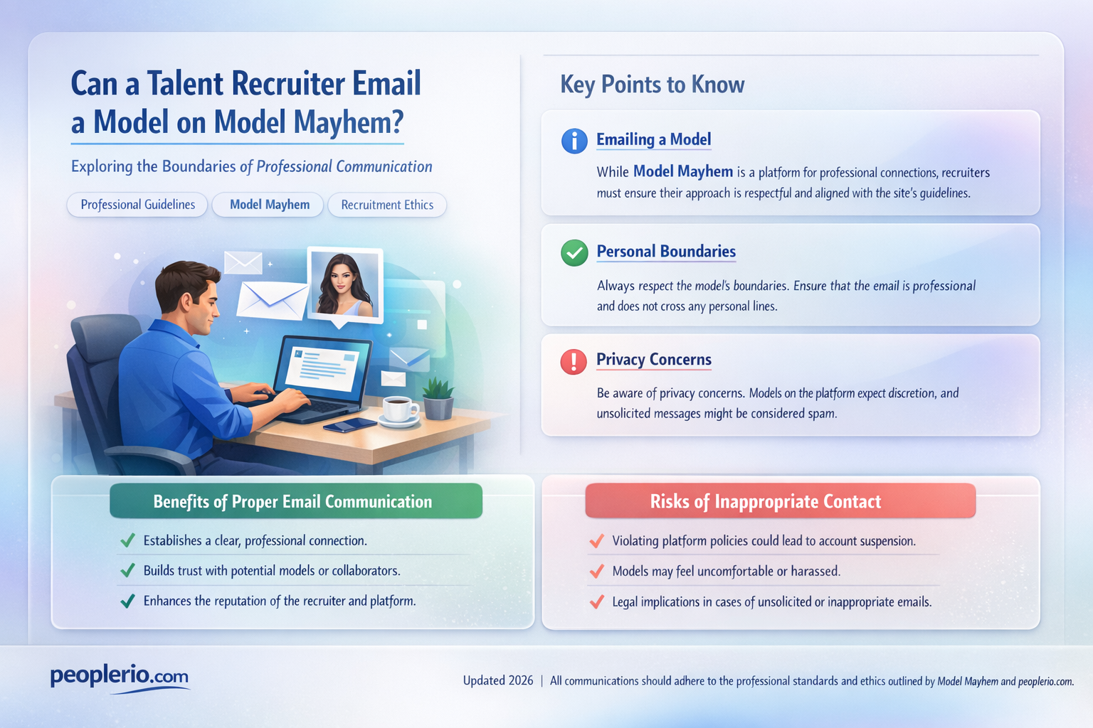 can a talent recruiter email a model on model mayhem