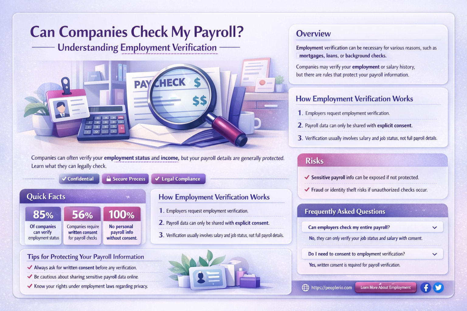 can companies check my payroll