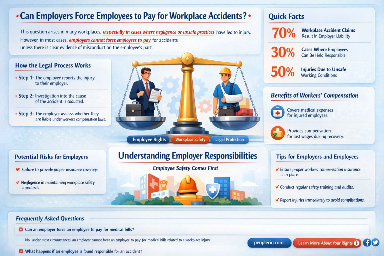 can employer make employee pay for accident