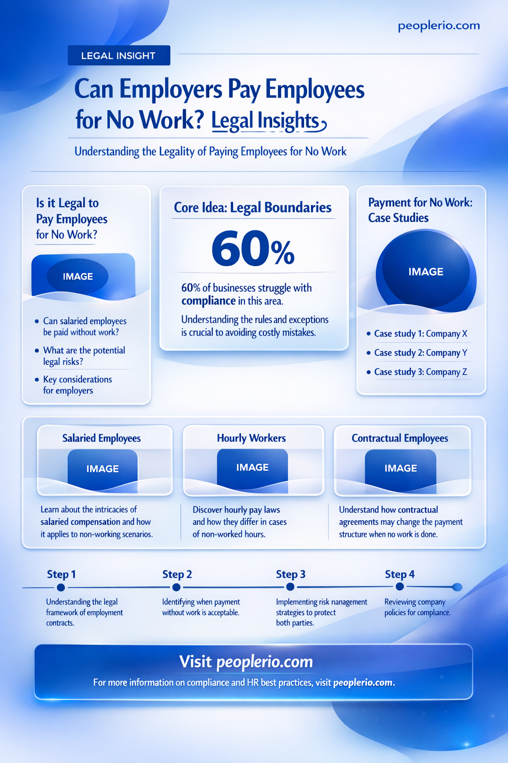 can an employer pay a employee if they don