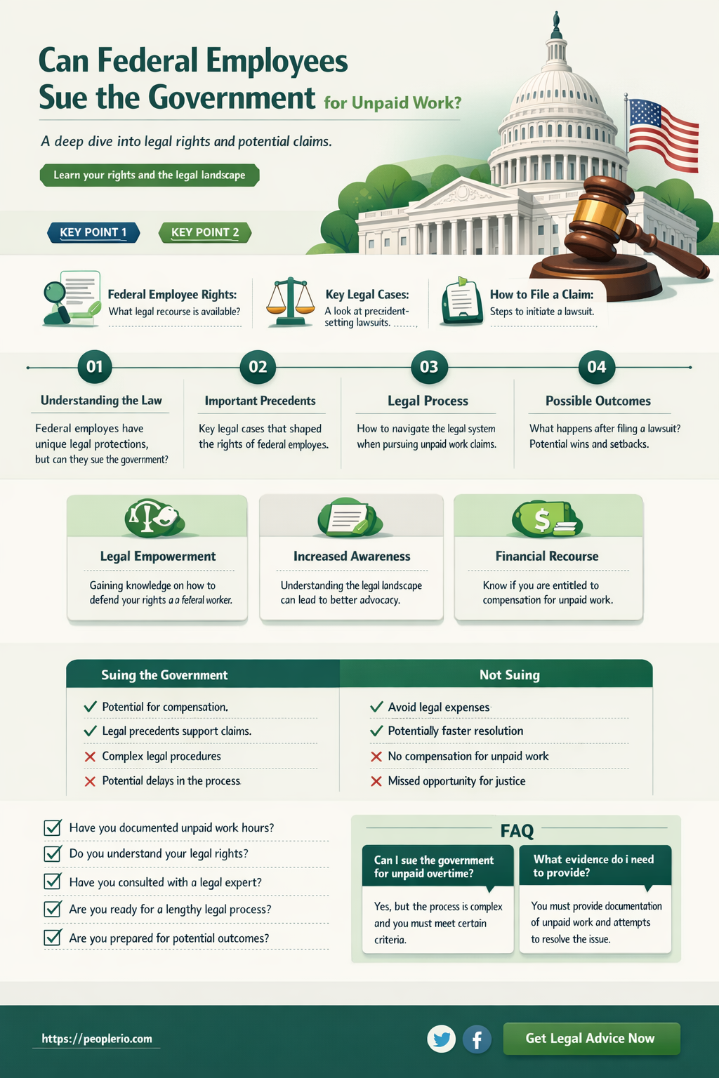 can a federal employee working without pay sue the goberment