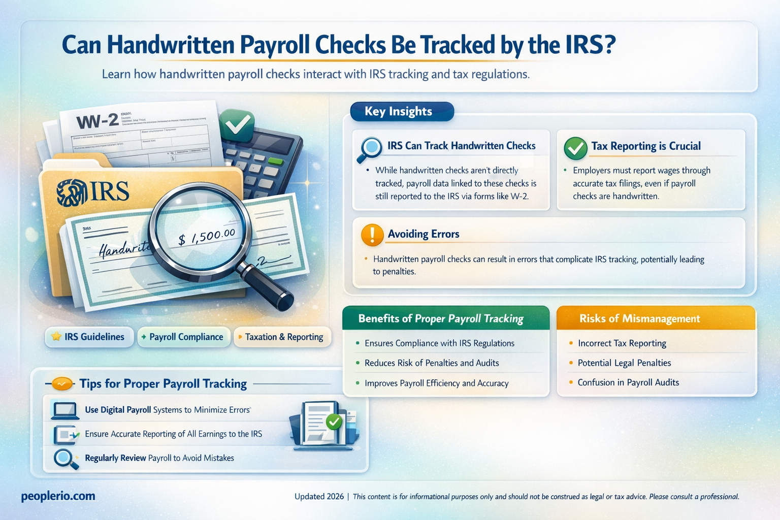 can handwritten payroll check be tracked by irs