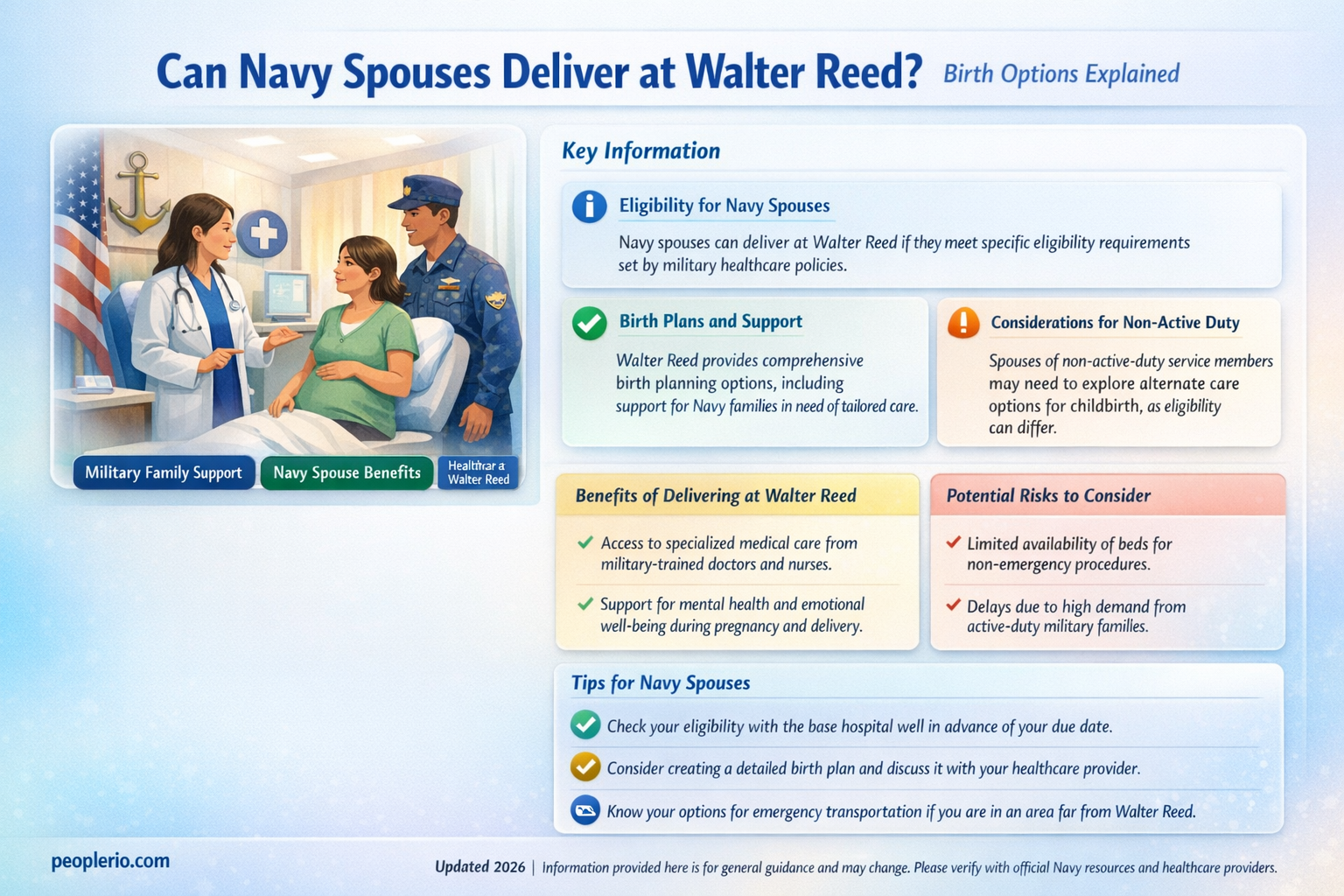 can wife of navy employee give birth in walter reed
