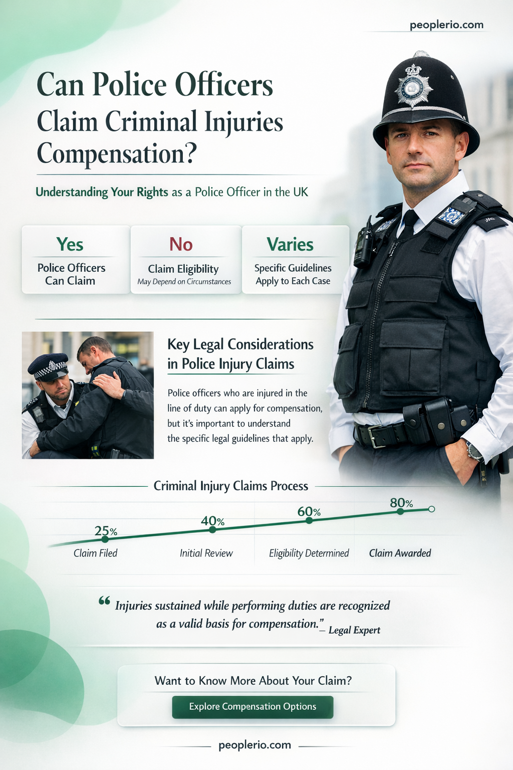 can police officers claim criminal injuries compensation