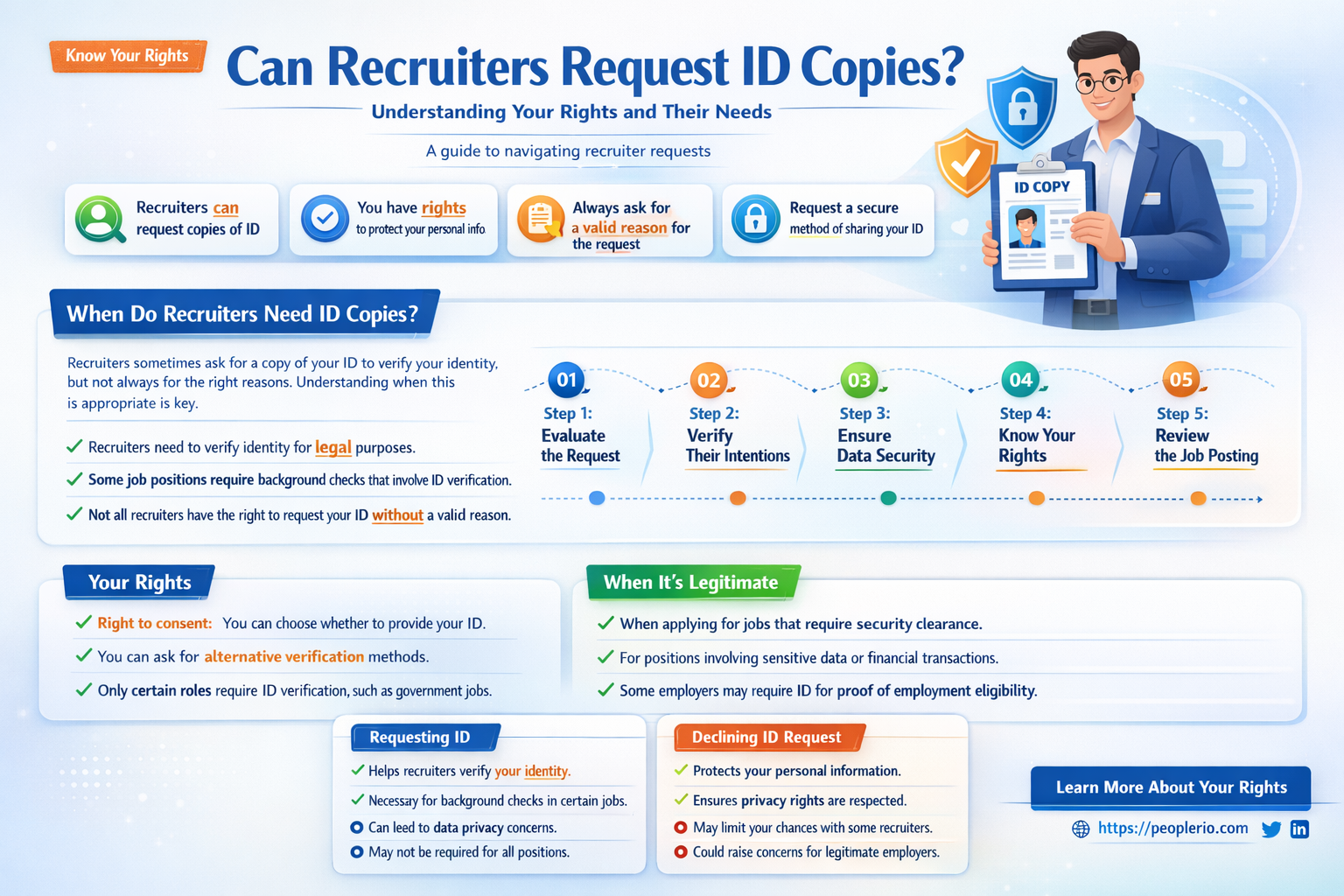 can recruiters ask id copy