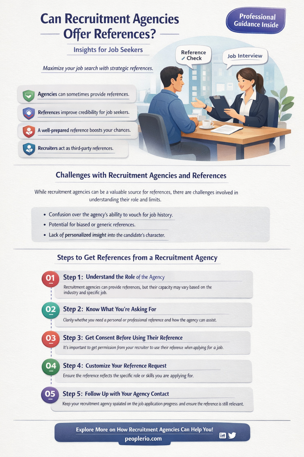 can a recruitment agency provide a reference