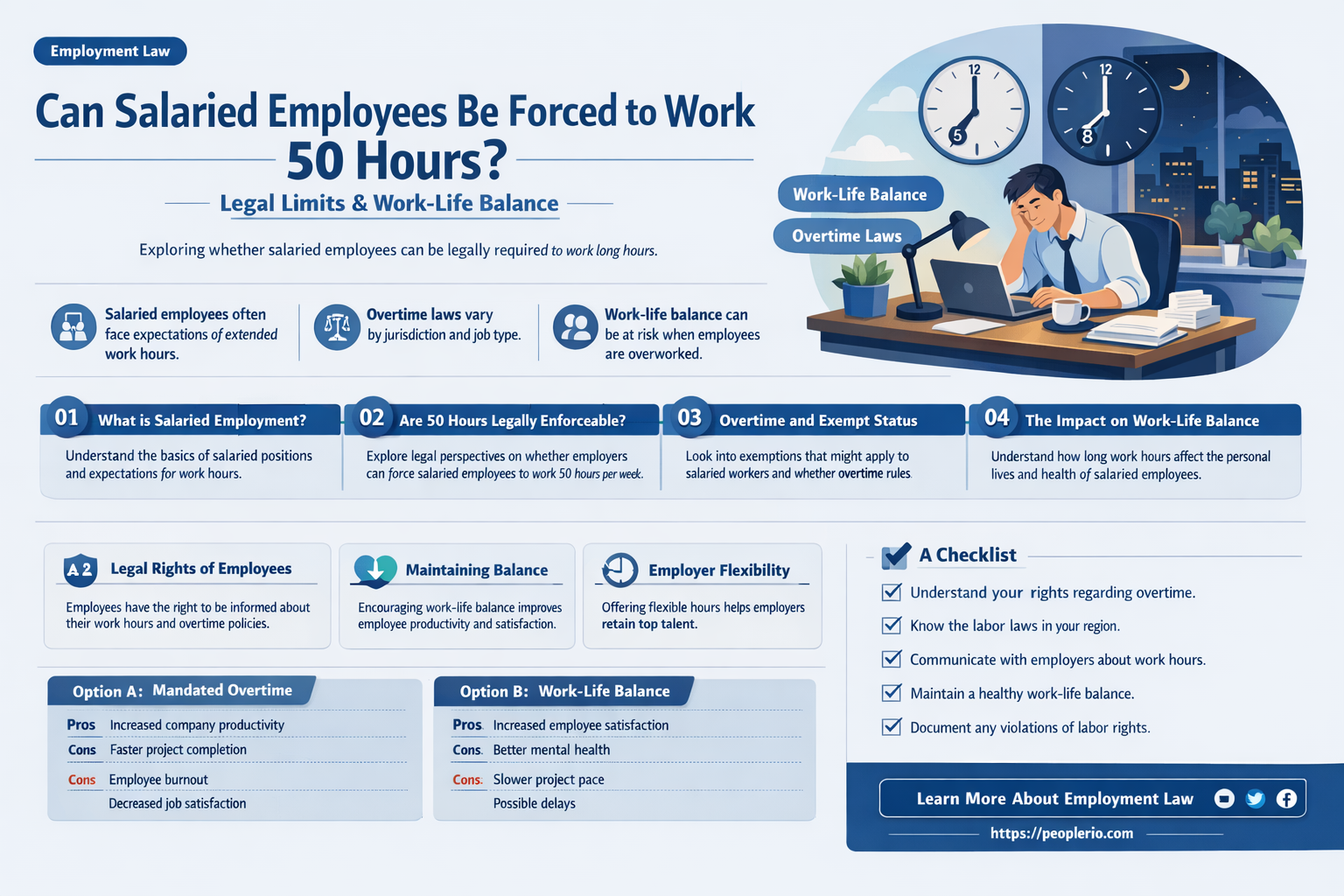 can a salaried employee be forced to work 50 hours