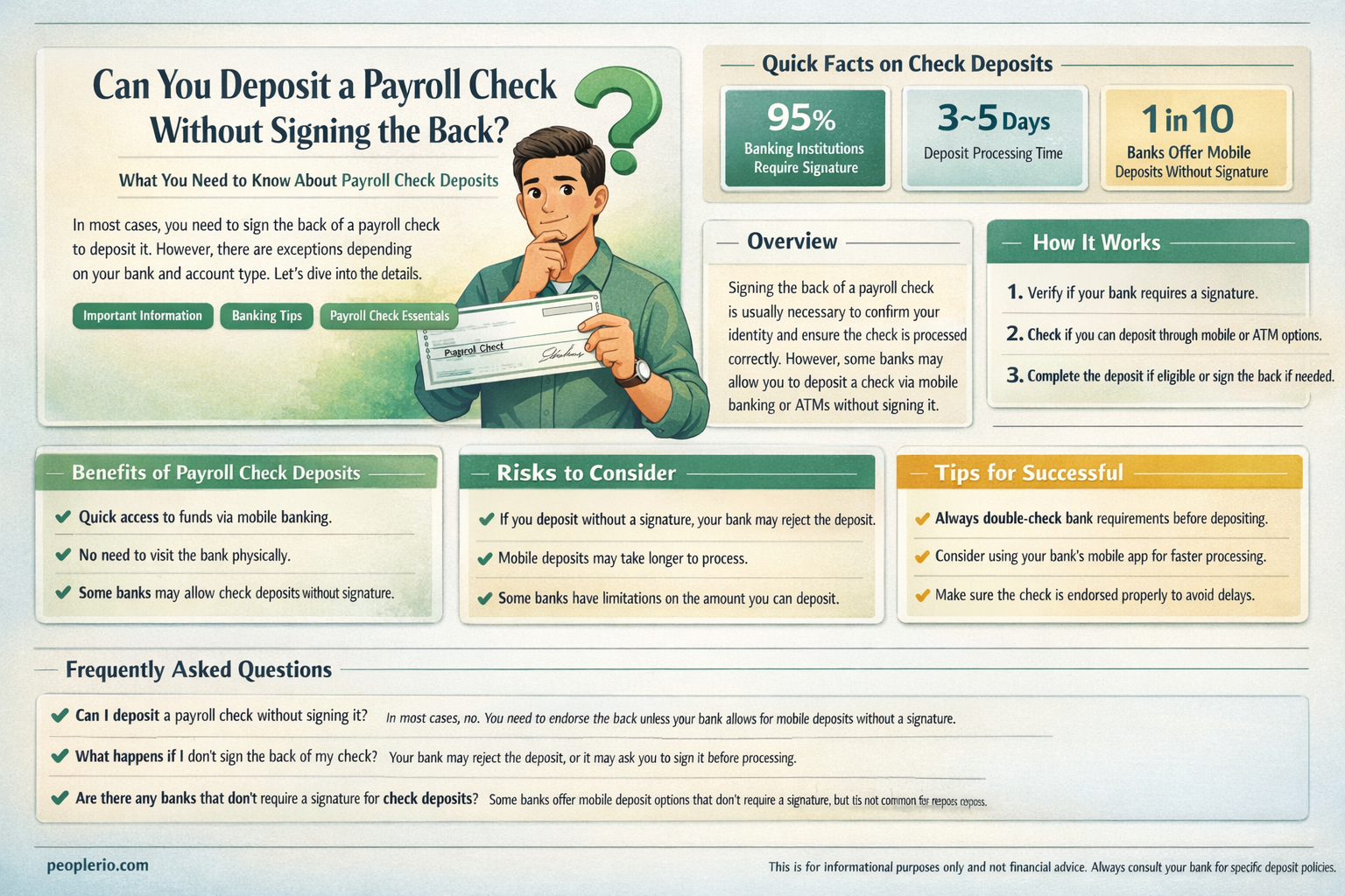 can payroll check be deposited without signing the back