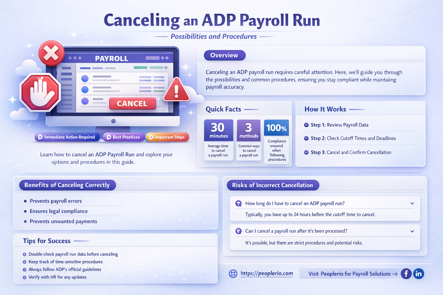 can a adp payroll rhat was ran be cancelled