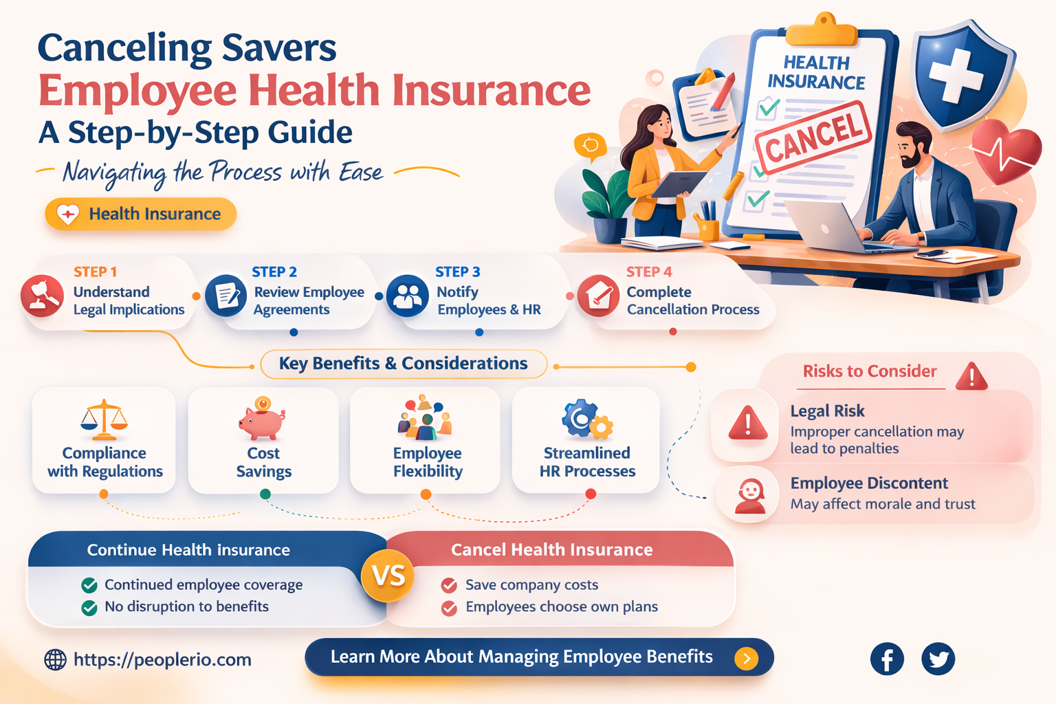 how to cancel savers employee health insurance