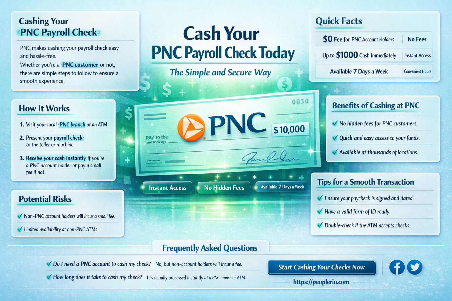 can i cash pnc payroll check at pnc