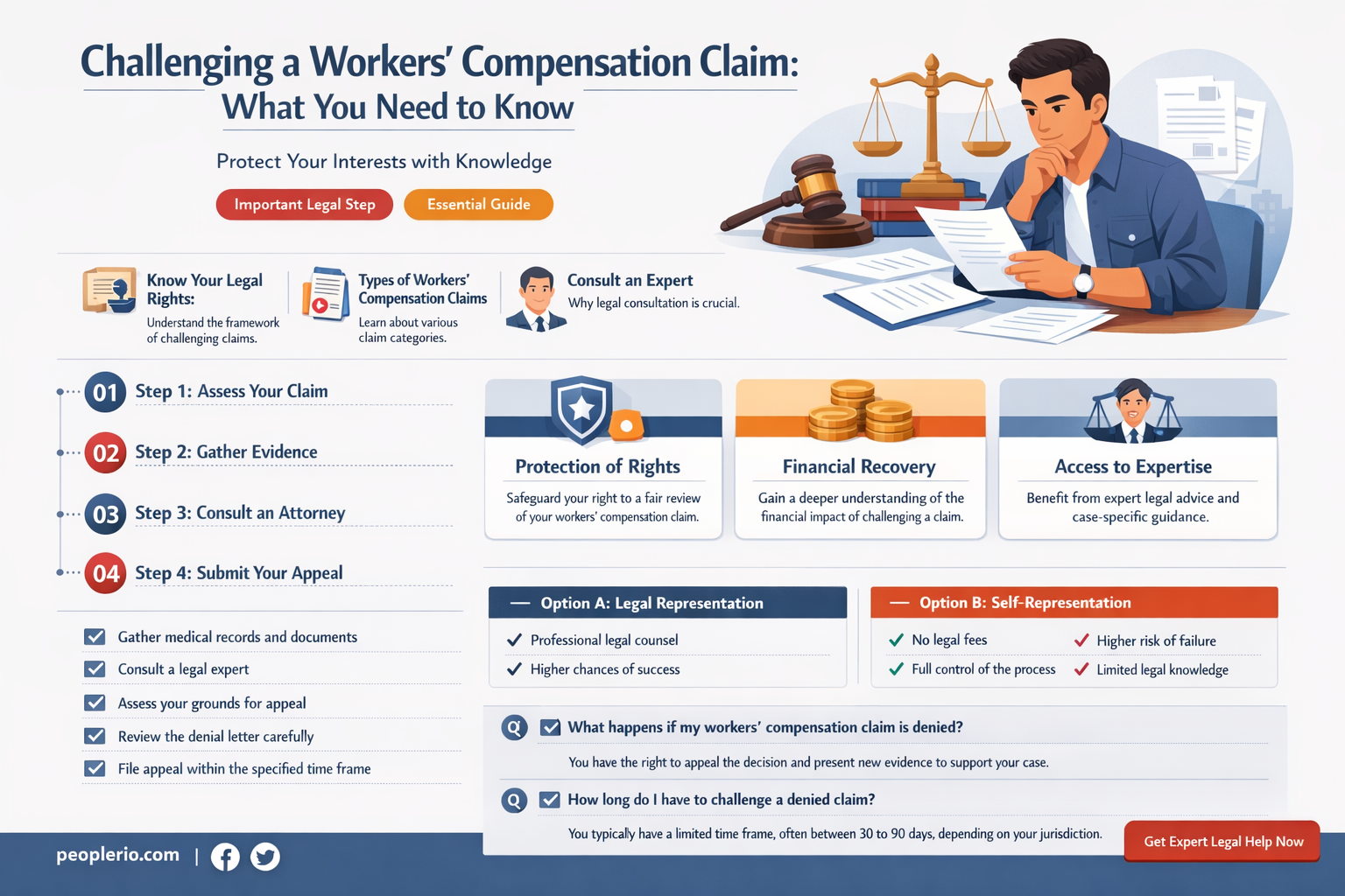 can you challenge a workers compensation claim