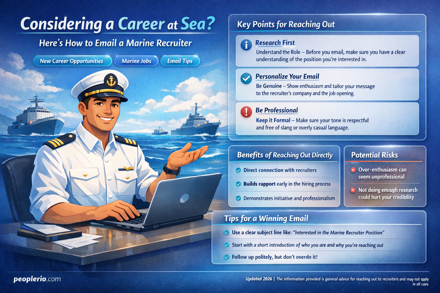 can i email a marine recruiter