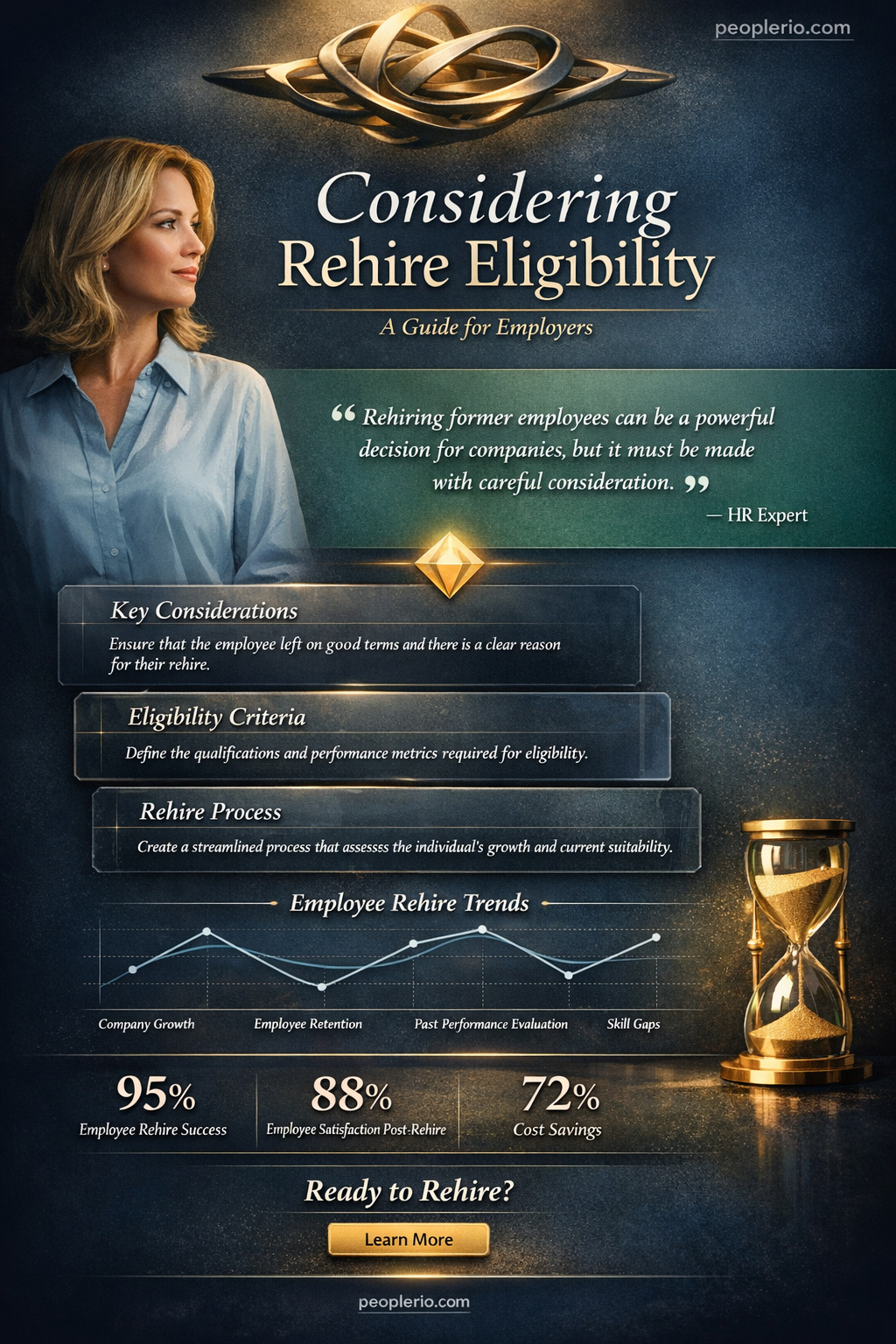 can you ask if an employee is eligible for rehire