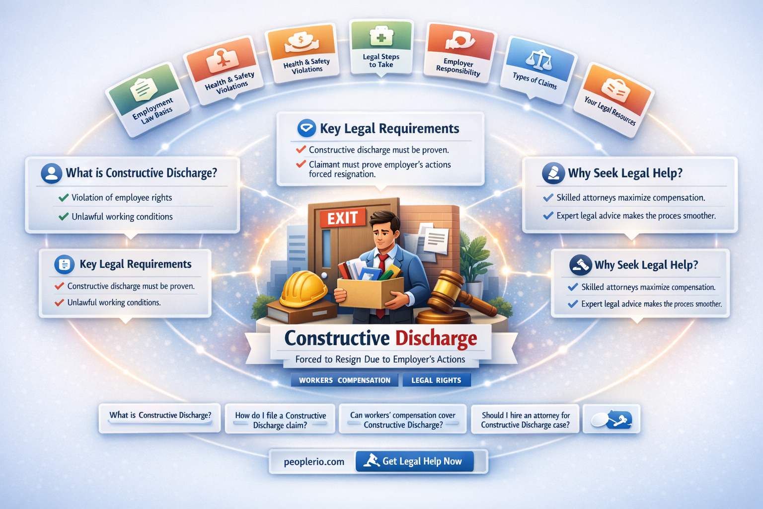 can workers compensation attorney claim constructive discharge