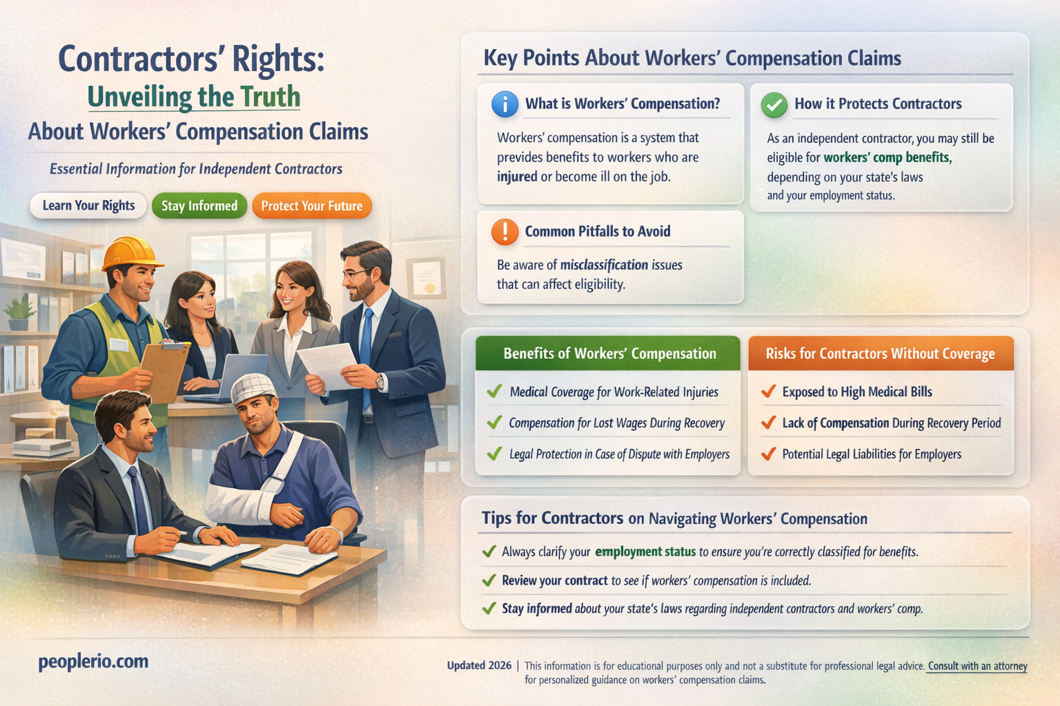 can contractors claim workers compensation