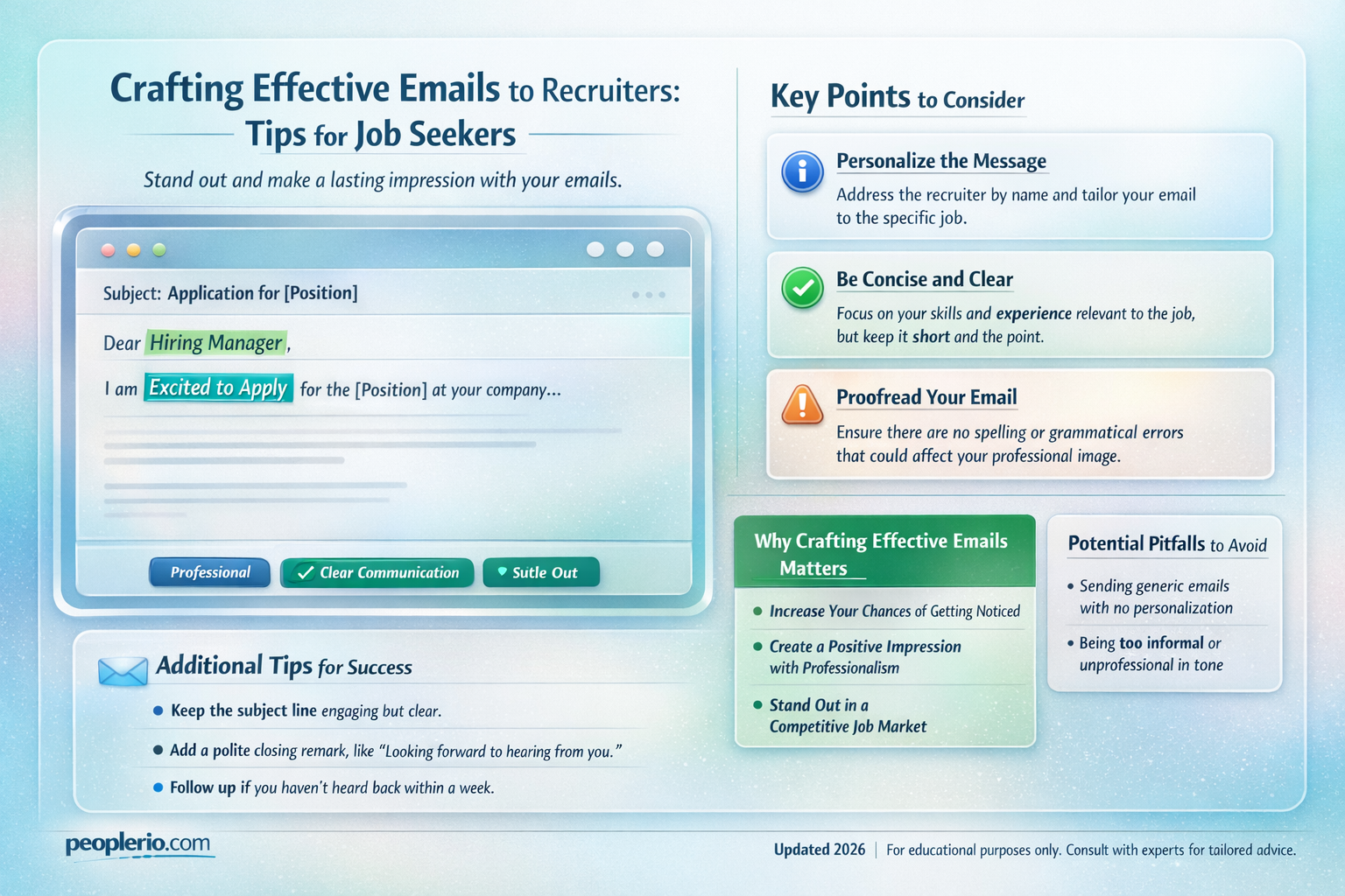 how to write email to recruiter