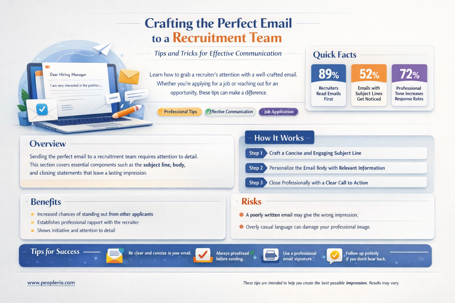 how to address an email to a recruitment team