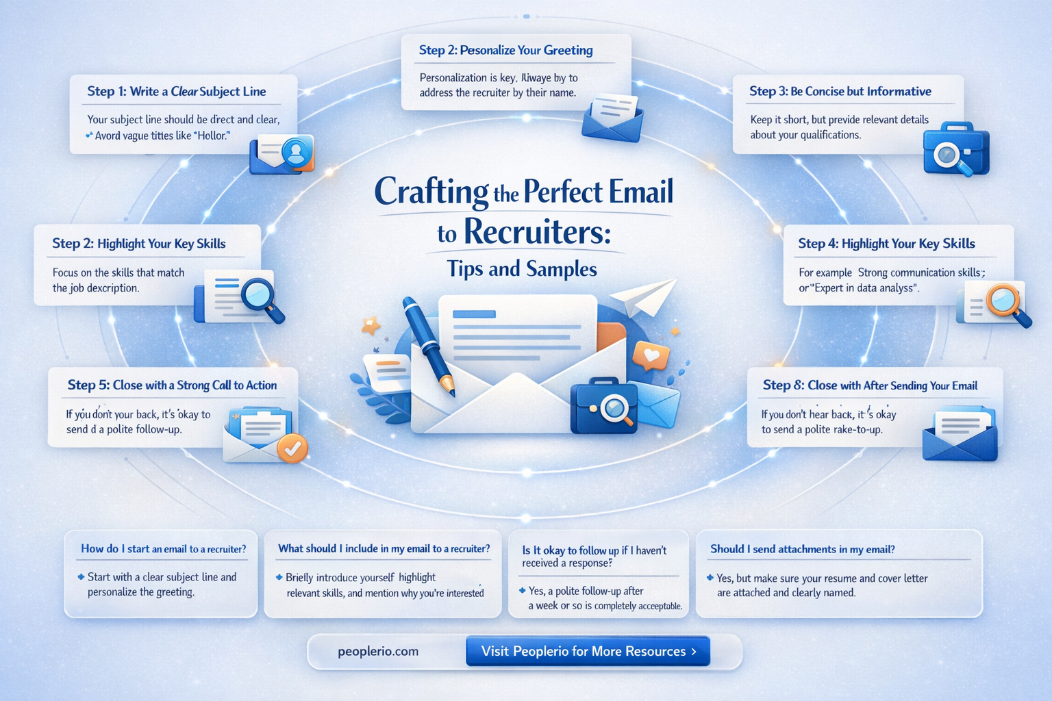 can i send email to recruiter sample