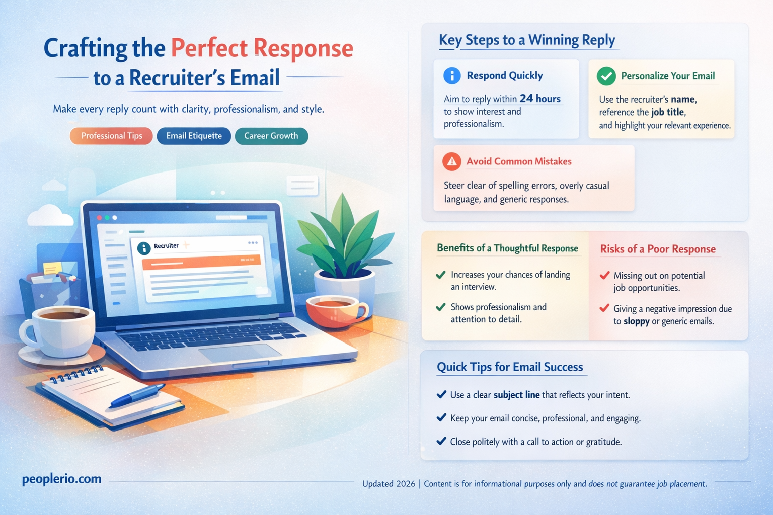 how do i respond to an employment recruiter
