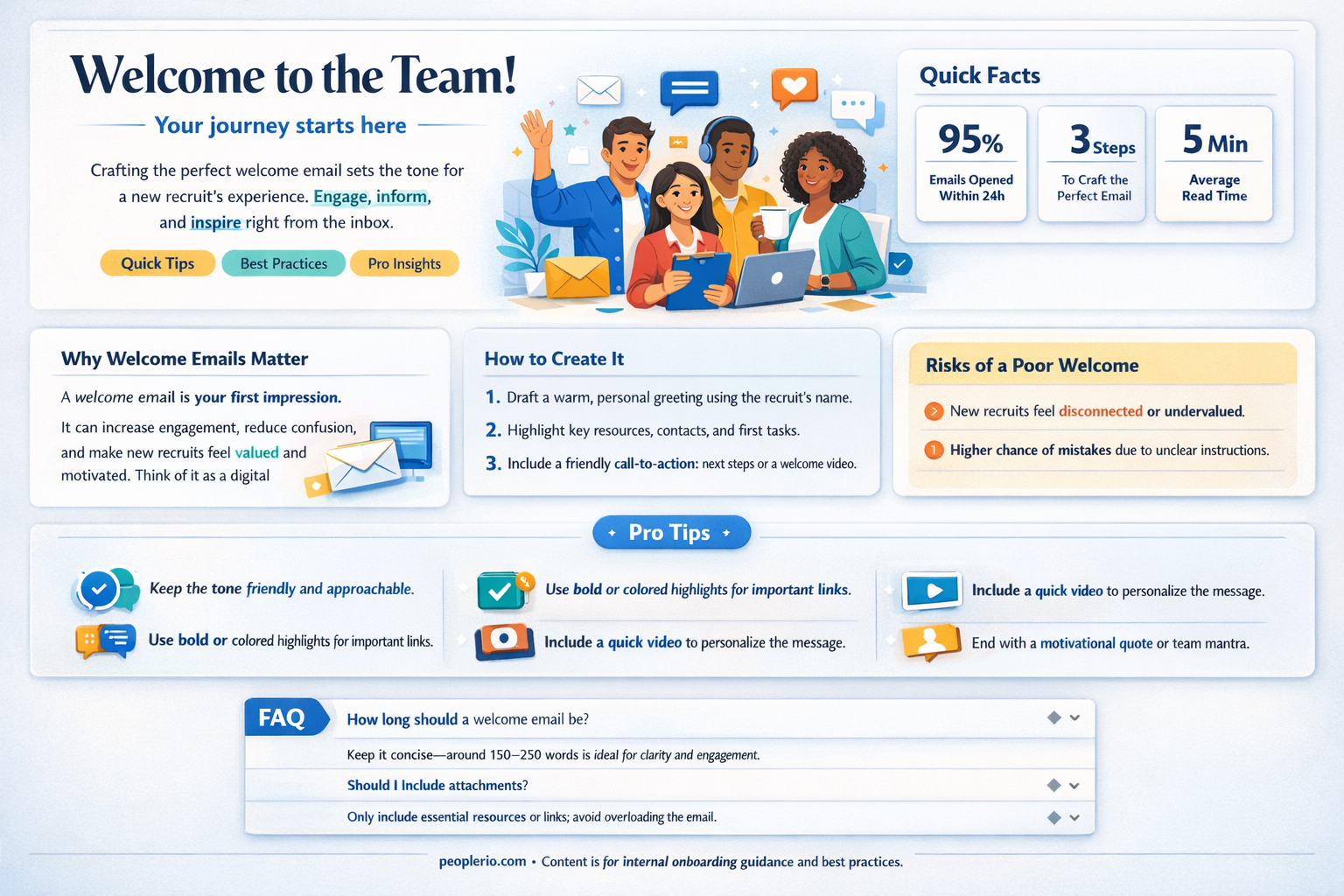 how do i begin an email to a new recruite