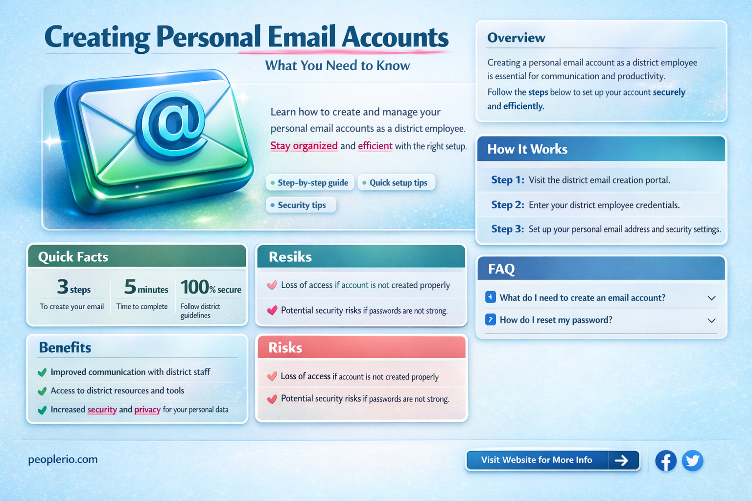 can you as a district employee make personal email accounts