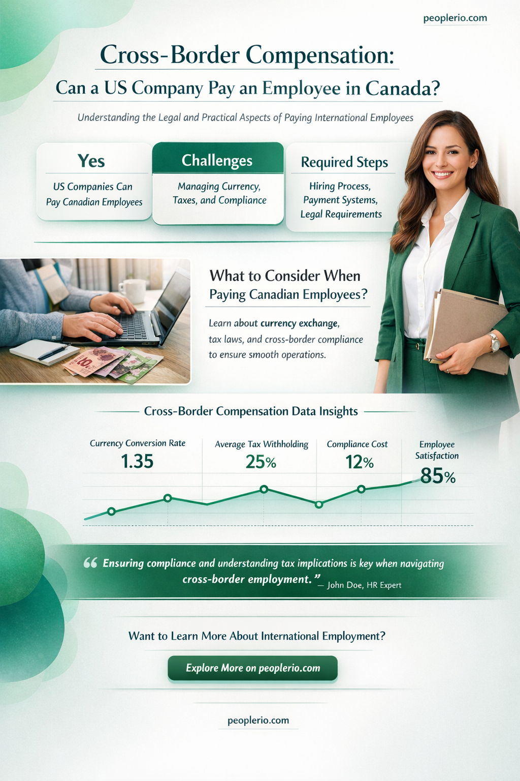can a us company pay an employee in canada