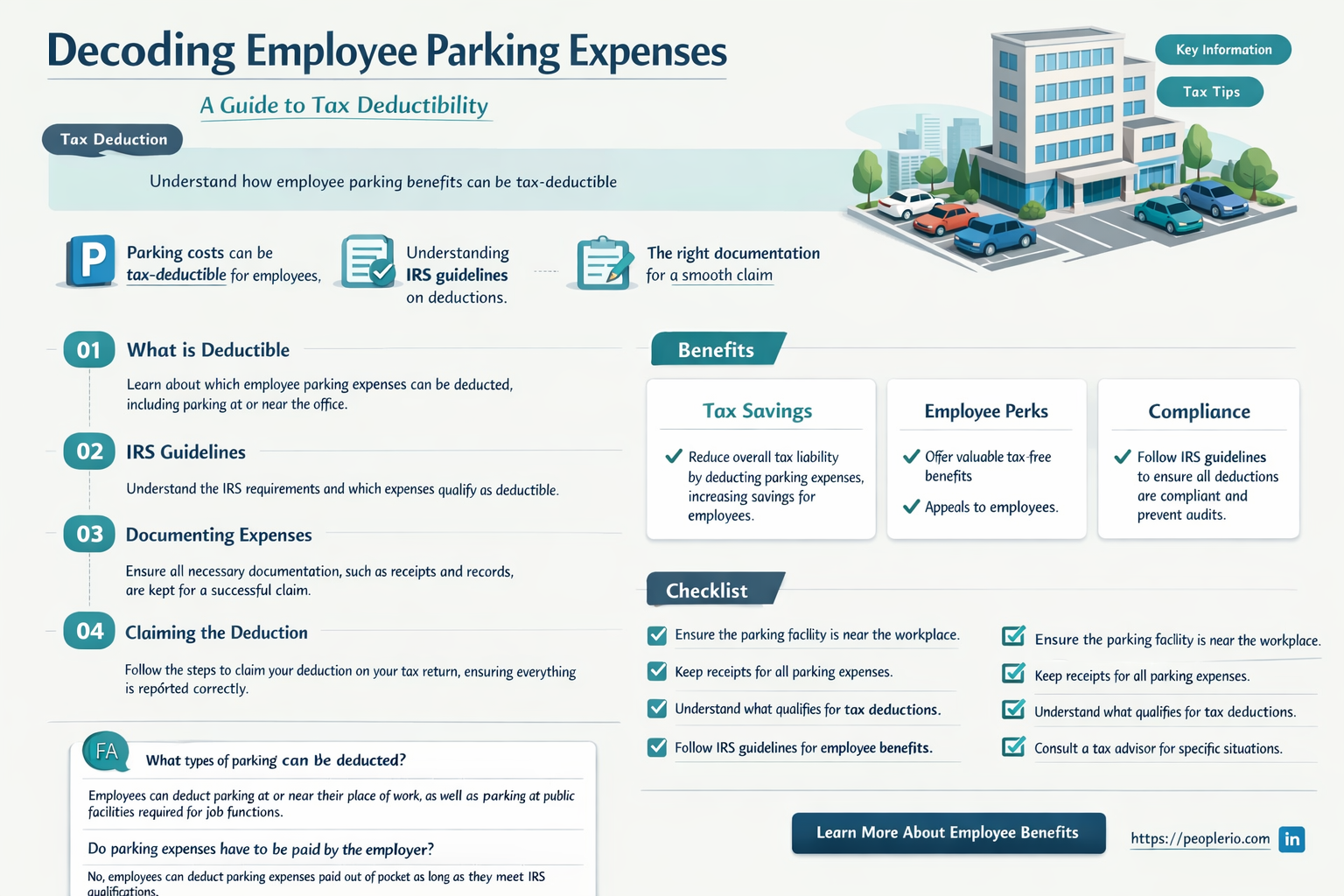 are employee parking expenses tax deductible