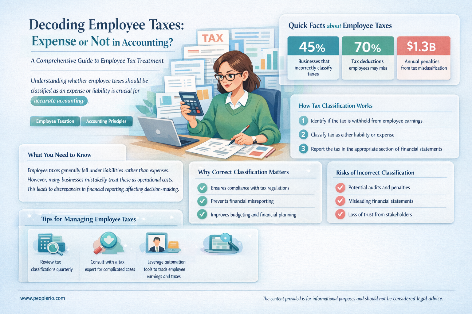 are employee taxes an expense accoutning