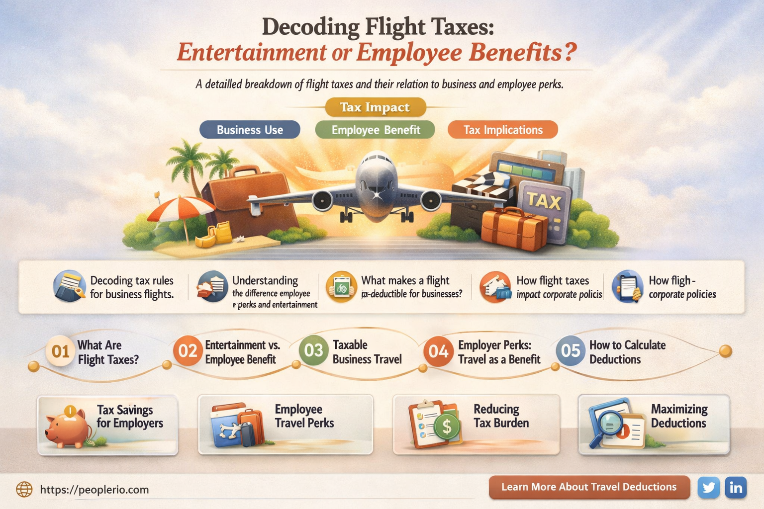 are flights taxes entertainment or employee benefits