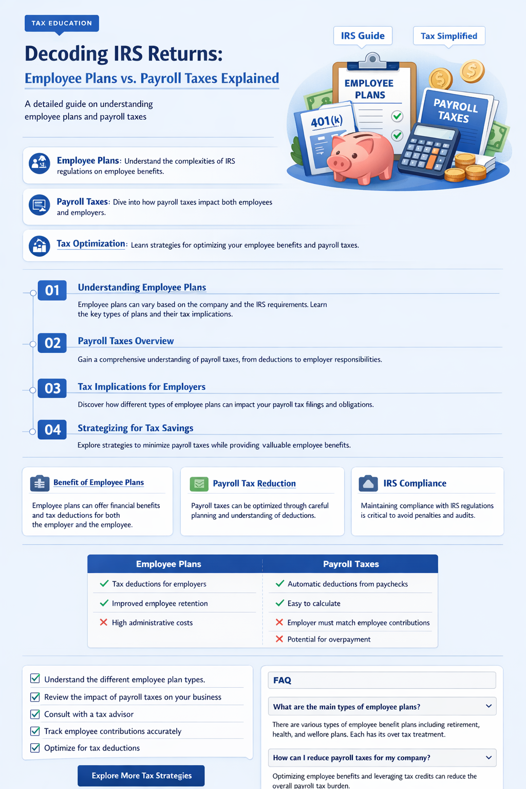 are employee plan returns different from payroll tax returns irs