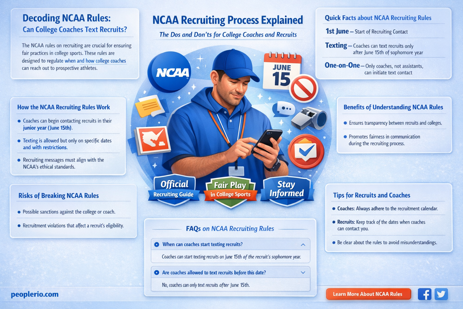 are college coaches allowed to text recruits