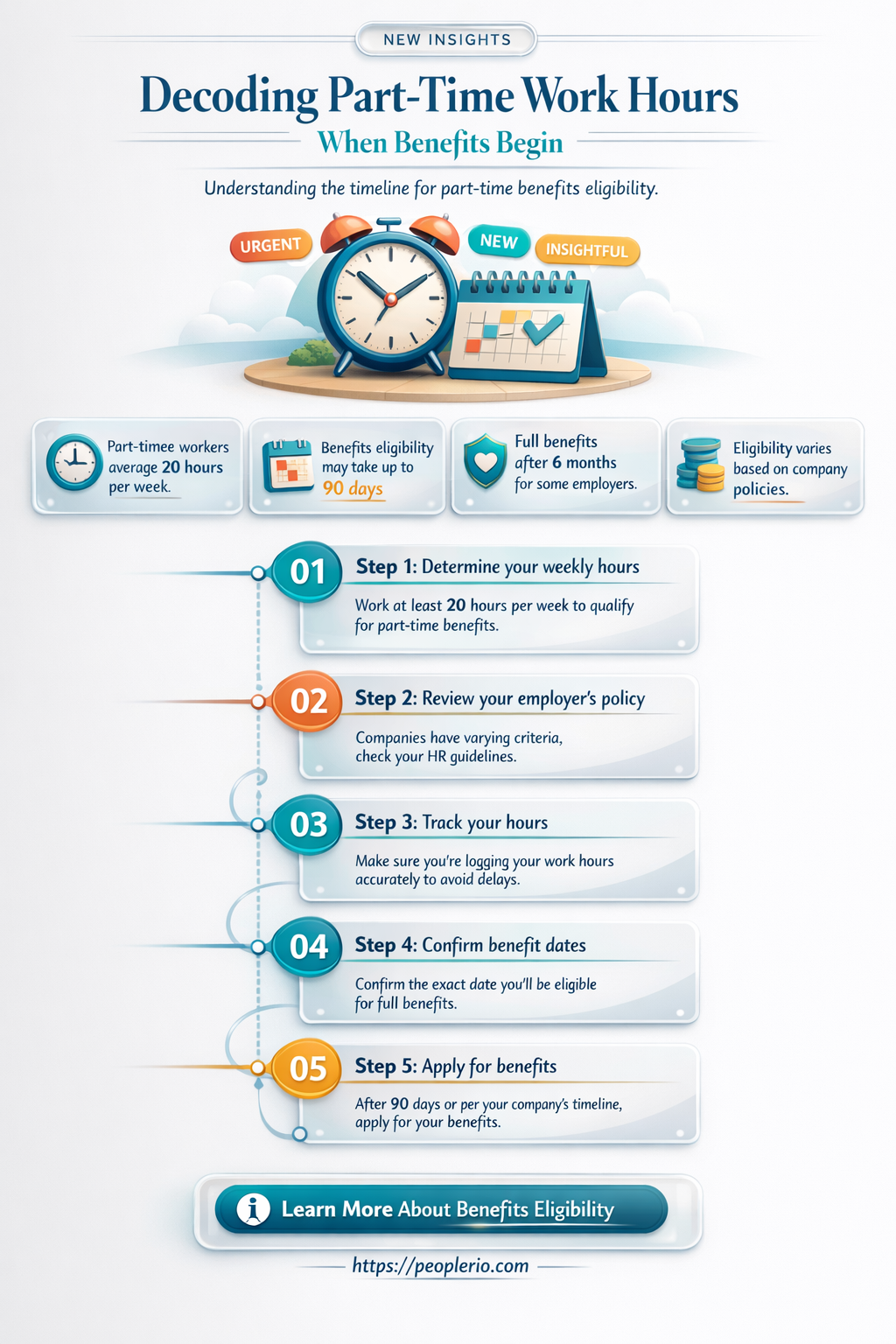 how many hours can a part-time employee work without benefits