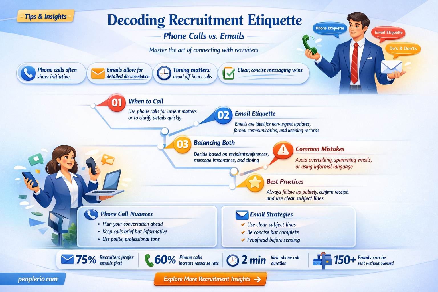 does recruiters call before email