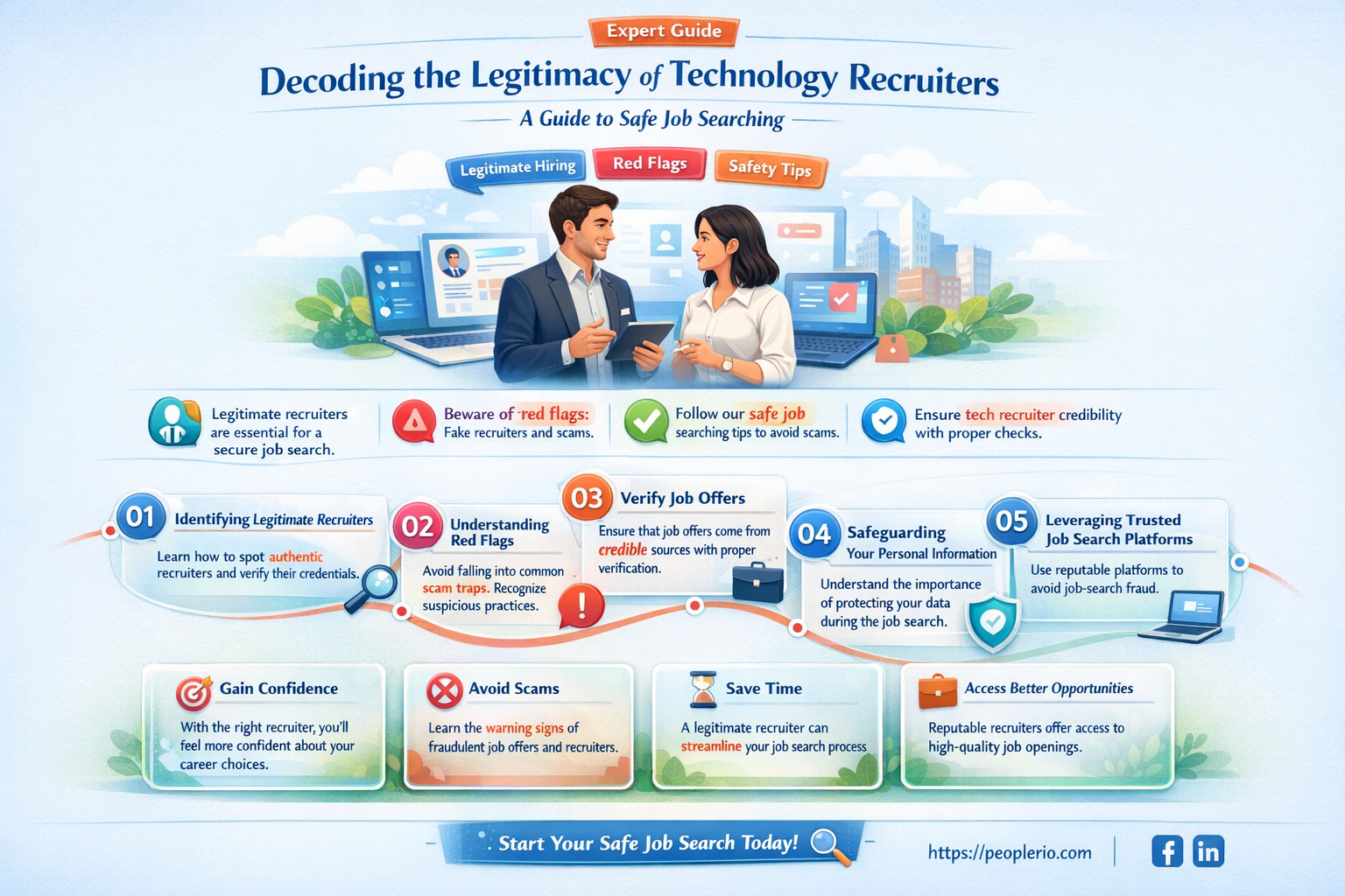are the technology recruiters that email you legitimate