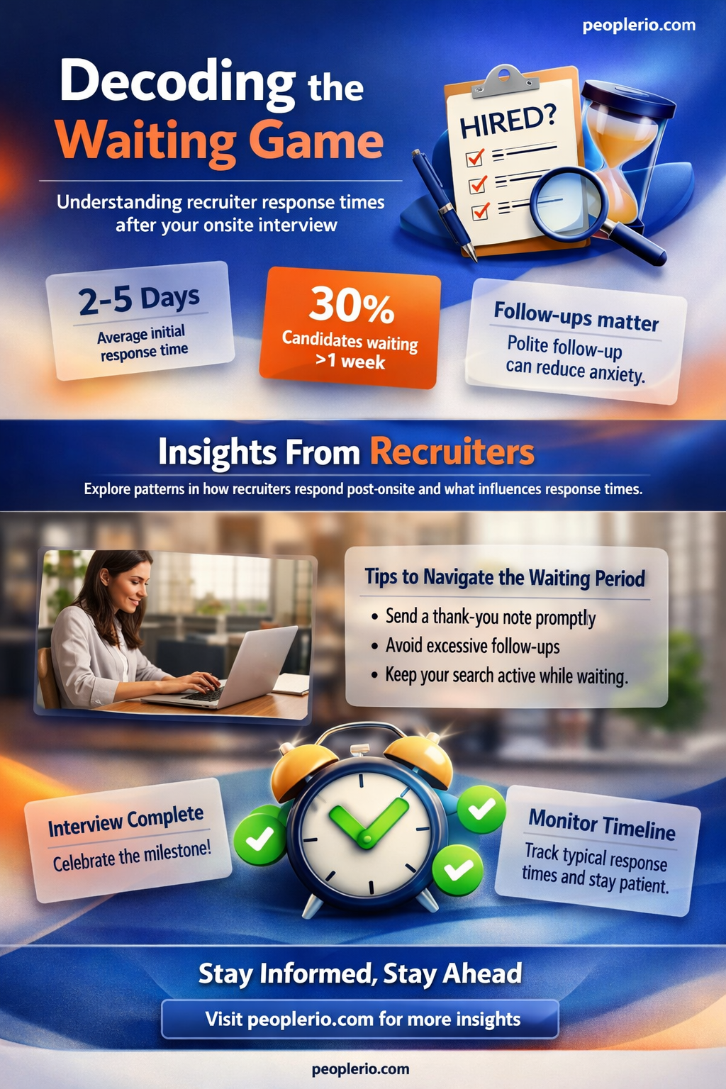 how long do recruiters take to respond after onsite interview