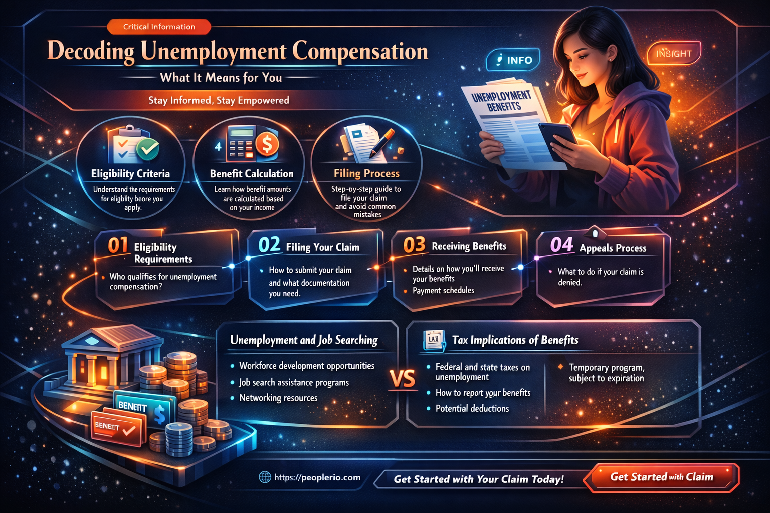 what do unemployment compensation mean